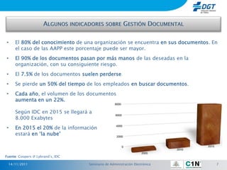•      El 80% del conocimiento de una organización se encuentra en sus documentos. En
       el caso de las AAPP este porcentaje puede ser mayor.
•      El 90% de los documentos pasan por más manos de las deseadas en la
       organización, con su consiguiente riesgo.
•      El 7.5% de los documentos suelen perderse
•      Se pierde un 50% del tiempo de los empleados en buscar documentos.
•      Cada año, el volumen de los documentos
       aumenta en un 22%.

       Según IDC en 2015 se llegará a
       8.000 Exabytes
•      En 2015 el 20% de la información
       estará en „la nube‟



Fuente: Coopers @ Lybrand‟s, IDC

    14/11/2011                     Seminario de Administración Electrónica          7
 
