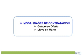  MODALIDADES DE CONTRATACIÓN:
 Concurso Oferta
 Llave en Mano
 