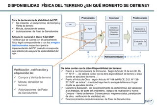Proyecto de Inversión Pública (PIP)DISPONIBILIDAD FÍSICA DEL TERRENO ¿EN QUÉ MOMENTO SE OBTIENE?
Para la declaratoria de Viabilidad del PIP:
 Se presenta un compromiso de Compra y
Venta de terreno
 Minuta, donación de terreno
 Autorizaciones de Paso de Servidumbre
Artículo 9, numeral 2, literal f del SNIP:
“verificar que se cuenta con el saneamiento
físico legal correspondiente o con los arreglos
institucionales respectivos para la
implementación del PIP, cuando corresponda,
para efectos de asegurar la sostenibilidad del
PIP”
Verificación , ratificación y
adquisición de:
 Compra y Venta de terreno
 Minuta, donación de
terreno
 Autorizaciones de Paso
de Servidumbre
Se debe contar con la Libre Disponibilidad del terreno:
 Previo a su Convocatoria de Concurso. Según Articulo 13 de la LCE, DL
Nº 1017 “… Se deberá contar con la libre disponibilidad de terreno o área
donde se ejecutará la misma…”
 Previo al Inicio de Obra, según Artículo Nº 184 del RLCE, D.S. Nº 138-
2012-EF se indica “..la entidad haya hecho entrega del terreno l lugar
donde se ejecutara la obra .. “
 Durante la Ejecución, por desconocimiento de compromiso, por oposición
a los trabajos, de parte del propietario, obliga a la reubicación y nueva
Compra – Venta de terreno. Consecuencia: mayores costos, paralización
de obra, verificación de viabilidad, etc.
 Desconocimientos de Autorizaciones de Paso de Servidumbre.
 