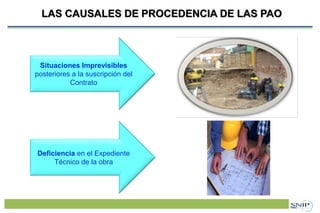 LAS CAUSALES DE PROCEDENCIA DE LAS PAO
Situaciones Imprevisibles
posteriores a la suscripción del
Contrato
Deficiencia en el Expediente
Técnico de la obra
 