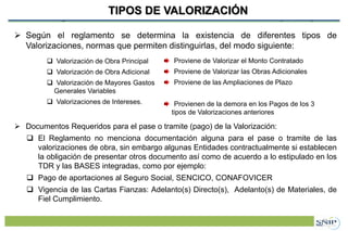 Proyecto de Inversión Pública (PIP)TIPOS DE VALORIZACIÓN
46
 Según el reglamento se determina la existencia de diferentes tipos de
Valorizaciones, normas que permiten distinguirlas, del modo siguiente:
 Documentos Requeridos para el pase o tramite (pago) de la Valorización:
 El Reglamento no menciona documentación alguna para el pase o tramite de las
valorizaciones de obra, sin embargo algunas Entidades contractualmente si establecen
la obligación de presentar otros documento así como de acuerdo a lo estipulado en los
TDR y las BASES integradas, como por ejemplo:
 Pago de aportaciones al Seguro Social, SENCICO, CONAFOVICER
 Vigencia de las Cartas Fianzas: Adelanto(s) Directo(s), Adelanto(s) de Materiales, de
Fiel Cumplimiento.
 Valorización de Obra Principal
 Valorización de Obra Adicional
 Valorización de Mayores Gastos
Generales Variables
 Valorizaciones de Intereses.
Proviene de Valorizar el Monto Contratado
Proviene de Valorizar las Obras Adicionales
Proviene de las Ampliaciones de Plazo
Provienen de la demora en los Pagos de los 3
tipos de Valorizaciones anteriores
 