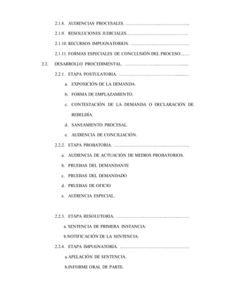 2.1.8. AUDIENCIAS PROCESALES. …………………..………………...
2.1.9. RESOLUCIONES JUDICIALES……………………………………
2.1.10. RECURSOS IMPUGNATORIOS. ………………………………….
2.1.11. FORMAS ESPECIALES DE CONCLUSIÓN DEL PROCESO……
2.2. DESARROLLO PROCEDIMENTAL. …………………...…………….......
2.2.1. ETAPA POSTULATORIA. ………………………………….......…
a. EXPOSICIÓN DE LA DEMANDA.
b. FORMA DE EMPLAZAMIENTO.
c. CONTESTACIÓN DE LA DEMANDA O DECLARACIÓN DE
REBELDÍA.
d. SANEAMIENTO PROCESAL.
e. AUDIENCIA DE CONCILIACIÓN.
2.2.2. ETAPA PROBATORIA. ……………………………..………….….
a. AUDIENCIA DE ACTUACIÓN DE MEDIOS PROBATORIOS.
b. PRUEBAS DEL DEMANDANTE
c. PRUEBAS DEL DEMANDADO
d. PRUEBAS DE OFICIO
e. AUDIENCIA ESPECIAL.
2.2.3. ETAPA RESOLUTORIA. ………………………….…….…....……
a. SENTENCIA DE PRIMERA INSTANCIA:
b.NOTIFICACIÓN DE LA SENTENCIA:
2.2.4. ETAPA IMPUGNATORIA. …………………………….….……….
a.APELACIÓN DE SENTENCIA.
b.INFORME ORAL DE PARTE.
 