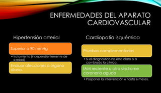 ENFERMEDADES DEL APARATO
CARDIOVASCULAR
Hipertensión arterial
Superior a 90 mmHg
• tratamiento (independientemente de
a edad)
Evaluar afecciones a órgano
diana.
Cardiopatía isquémica
Pruebas complementarias
•Si el diagnostico no esta claro o a
cambiado la clínica.
IAM reciente u otro síndrome
coronario agudo
•Posponer la intervención 6 hasta 6 meses.
 