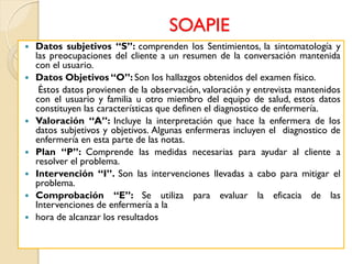 El ministerio de salud 2001 reconoce el SOAPIE
         como la forma de registro enfermería.
   Modelo de Notas de Enfer...