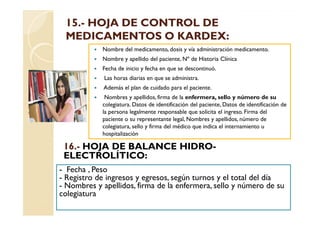 15.-
 15.- HOJA DE CONTROL DE
 MEDICAMENTOS O KARDEX:
            Nombre del medicamento, dosis y vía administración medicamento.
            Nombre y apellido del paciente, Nº de Historia Clínica
            Fecha de inicio y fecha en que se descontinuó.
             Las horas diarias en que se administra.
             Además el plan de cuidado para el paciente.
             Nombres y apellidos, firma de la enfermera, sello y número de su
            colegiatura. Datos de identificación del paciente, Datos de identificación de
            la persona legalmente responsable que solicita el ingreso. Firma del
            paciente o su representante legal, Nombres y apellidos, número de
            colegiatura, sello y firma del médico que indica el internamiento u
            hospitalización

 16.- HOJA DE BALANCE HIDRO-
 16.
 ELECTROLÍTICO:
- Fecha , Peso
- Registro de ingresos y egresos, según turnos y el total del día
- Nombres y apellidos, firma de la enfermera, sello y número de su
colegiatura
 