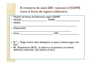 El ministerio de salud 2001 reconoce el SOAPIE
      como la forma de registro enfermería.
Modelo de Notas de Enfermería según SOAPIE
FECHA: ___________________ HORA __________________
NOTA:
_______________________________________________
Responsable
___________________________________________
Firma _________________________ CEP _______________


S " : Tengo mucho calor, destápeme un poco y écheme agua a los
pies"
O :Temperatura 38.5C , se observa a la paciente con intensa
diaforesis, incómoda, piel caliente al tacto
 