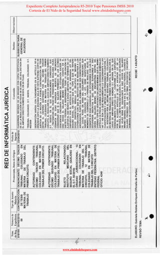 www.elnidodelseguro.com
Expediente Completo Jurisprudencia 85-2010 Tope Pensiones IMSS 2010
Cortesia de El Nido de la Segu...