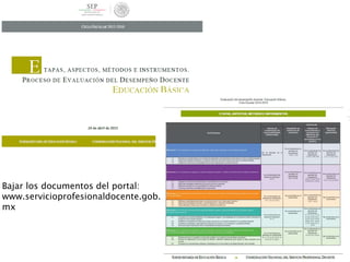 Bajar los documentos del portal:
www.servicioprofesionaldocente.gob.
mx
 