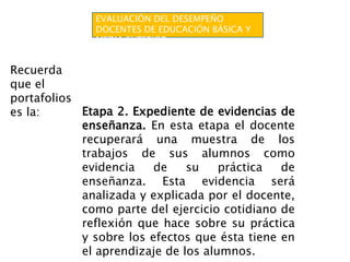Etapa 2. Expediente de evidencias de
enseñanza. En esta etapa el docente
recuperará una muestra de los
trabajos de sus alumnos como
evidencia de su práctica de
enseñanza. Esta evidencia será
analizada y explicada por el docente,
como parte del ejercicio cotidiano de
reflexión que hace sobre su práctica
y sobre los efectos que ésta tiene en
el aprendizaje de los alumnos.
EVALUACIÓN DEL DESEMPEÑO
DOCENTES DE EDUCACIÓN BÁSICA Y
MEDIA SUPERIOR
Recuerda
que el
portafolios
es la:
 