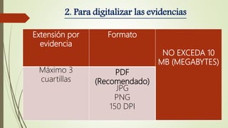 2. Para digitalizar las evidencias
Extensión por
evidencia
Formato
NO EXCEDA 10
MB (MEGABYTES)
Máximo 3
cuartillas
PDF
(Recomendado)
JPG
PNG
150 DPI
 