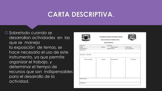 CARTA DESCRIPTIVA.
 Sobretodo cuando se
desarrollan actividades en las
que se maneja
la exposición de temas, se
hace necesario el uso de este
instrumento, ya que permite
organizar el trabajo, y
determinar el tiempo de
recursos que son indispensables
para el desarrollo de la
actividad.

 