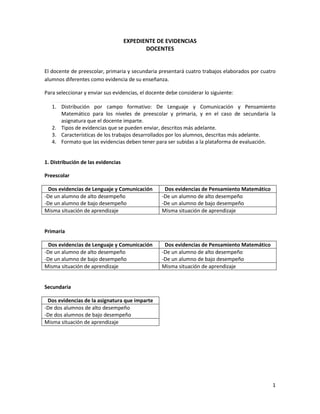 1
EXPEDIENTE DE EVIDENCIAS
DOCENTES
El docente de preescolar, primaria y secundaria presentará cuatro trabajos elaborados por cuatro
alumnos diferentes como evidencia de su enseñanza.
Para seleccionar y enviar sus evidencias, el docente debe considerar lo siguiente:
1. Distribución por campo formativo: De Lenguaje y Comunicación y Pensamiento
Matemático para los niveles de preescolar y primaria, y en el caso de secundaria la
asignatura que el docente imparte.
2. Tipos de evidencias que se pueden enviar, descritos más adelante.
3. Características de los trabajos desarrollados por los alumnos, descritas más adelante.
4. Formato que las evidencias deben tener para ser subidas a la plataforma de evaluación.
1. Distribución de las evidencias
Preescolar
Dos evidencias de Lenguaje y Comunicación Dos evidencias de Pensamiento Matemático
-De un alumno de alto desempeño -De un alumno de alto desempeño
-De un alumno de bajo desempeño -De un alumno de bajo desempeño
Misma situación de aprendizaje Misma situación de aprendizaje
Primaria
Dos evidencias de Lenguaje y Comunicación Dos evidencias de Pensamiento Matemático
-De un alumno de alto desempeño -De un alumno de alto desempeño
-De un alumno de bajo desempeño -De un alumno de bajo desempeño
Misma situación de aprendizaje Misma situación de aprendizaje
Secundaria
Dos evidencias de la asignatura que imparte
-De dos alumnos de alto desempeño
-De dos alumnos de bajo desempeño
Misma situación de aprendizaje
 
