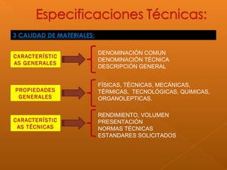 3 CALIDAD DE MATERIALES:
CARACTERÍSTIC
AS GENERALES
DENOMINACIÓN COMUN
DENOMINACIÓN TÉCNICA
DESCRIPCIÓN GENERAL
PROPIEDADES
GENERALES
FÍSICAS, TÉCNICAS, MECÁNICAS,
TÉRMICAS, TECNOLÓGICAS, QUIMICAS,
ORGANOLEPTICAS.
CARACTERÍSTIC
AS TÉCNICAS
RENDIMIENTO, VOLUMEN
PRESENTACIÓN
NORMAS TÉCNICAS
ESTANDARES SOLICITADOS
 