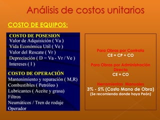 COSTO DE EQUIPOS:
Para Obras por Contrata
CE = CP + CO
Para Obras por Administración
Directa
CE = CO
Herramientas Manuales
3% - 5% (Costo Mano de Obra)
(Se recomienda donde haya Peón)
 