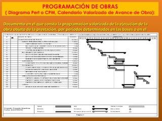 Documento en el que consta la programación valorizada de la ejecución de laDocumento en el que consta la programación valorizada de la ejecución de la
obra objeto de la prestación, por periodos determinados en las bases o en elobra objeto de la prestación, por periodos determinados en las bases o en el
contrato.contrato.
PROGRAMACIÓN DE OBRAS
( Diagrama Pert o CPM, Calendario Valorizado de Avance de Obra):
 