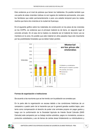 “REFORESTACION EN LA SUB CUENCA DEL RIO SHULLCAS”



Esto evidencia ya el nivel de pobreza que tienen los habitantes. Es posible también que
una parte de estas viviendas rústicas no son lugares de residencia permanente, sino para
los familiares que están permanentemente o para una estadía temporal para los reales
dueños que tiene otra vivienda en la ciudad de Huancayo.


En el siguiente gráfico sobre los materiales de construcción en los pisos de las viviendas
en los CCPPs, se evidencia que el principal material es de tierra, en segundo lugar el
concreto armado. En el caso de la madera no obstante ser el material de menor uso se
mantiene en la zona. Es posible que este material en años pasados haya sido importante
por las posibilidades forestales que se deben haber perdido.

                    450
                                                                                                        Material
                    400                                                                              en los pisos de
                                                                                                        viviendas
                    350


                    300


                    250
        Viviendas
                    200


                    150                                                                              Madera, entablados
                                                                                                     Parquet o madera pulida
                    100
                                                                                                     Losetas, terrazos

                      50                                                                             Cemento
                                                                                                     Tierra
                       0
                              Acopalca




                                                                                       Cullpa Alta
                                         Vilcacoto




                                                                        Cochas Chico
                                                     Cochas Grande




                             Huancayo                                El Tambo




Formas de organización e instituciones

De acuerdo a las reuniones que se han tenido con la población se constata que:

En la parte alta la organización es escasa debido a las condiciones históricas de un
campesino o pastor peón de la hacienda que por lo general ganaba sueldos bajos, pero
tenía como compensación el derecho de poder criar animales propios sin pagar gastos y
luego con la conformación de la Sociedad Agrícola de Interés Social Cahuide (SAIS
Cahuide) este campesino por su trabajo recibía subsidios, pagos no monetarios, acceso a
productos subsidiados y uso de tierras de ciertas áreas fortaleciendo su individualismo y



       ADAPTACION AL IMPACTO DEL RETROCESO ACELERADO DE GLACIARES EN LOS ANDES TROPICALES – PRAA                               101
 