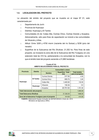 “REFORESTACION EN LA SUB CUENCA DEL RIO SHULLCAS”



1.4.        LOCALIZACION DEL PROYECTO

La ubicación del ámbito del proyecto que se muestra en el mapa Nº 01, está
caracterizada por:
       o       Departamento de Junín
       o       Provincia de Huancayo
       o       Distritos: Huancayo y El Tambo
       o       Comunidades (4) de: Cullpa Alta, Cochas Chico, Cochas Grande y Acopalca.
               Adicionalmente, sólo para fines de capacitación se incluirá a las comunidades
               de Vilcacoto y Uñas.
       o       Altitud: Entre 3200 y 4750 msnm (naciente del río Sulcas) y 5236 (pico del
               nevado)
       o       Superficie de la Subcuenca del Río Shullcas: 21,352 ha. Para fines de este
               proyecto, se incorpora la zona alta de la Subcuenca del Río Yurajyacu en una
               extensión total de 314 ha, perteneciente a la comunidad de Acopalca, con la
               que el ámbito total del proyecto asciende a 21,666 hectáreas

                                          Cuadro N° 03:
                             AMBITO SELECCIONADO PARA EL PROYECTO

                                                             Comunidad o anexo
           Provincia        Distrito                             Superficie Total     Total ámbito
                                               Nombre
                                                                      (ha)           para el proyecto
                                         Cochas Grande                     317.50                  4.00
                          El Tambo       Cochas Chico                      655.70                  3.00
   Huancayo                              Cullpa Alta                     1,445.52               132.00
                                         Vilcacoto                         132.30                      0.0
                          Huancayo
                                         Acopalca                       20,701.63             1,761.00
   Total intervención del proyecto                                                            1,900.00
   Total Subcuenca Shullcas                                              21,352.00             1486.00
   Zona de la Subcuenca Yurajyacu para el proyecto                          414.00              414.00
           FUENTE: Elaboración Equipo Consultor de SEPAR-DESCO, Enero de 2010
                   Ministerio de Agricultura, DRAJ.




           ADAPTACION AL IMPACTO DEL RETROCESO ACELERADO DE GLACIARES EN LOS ANDES TROPICALES – PRAA         12
 