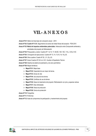 “REFORESTACION EN LA SUB CUENCA DEL RIO SHULLCAS”




                        VII.- A N E X O S
Anexo Nº 01: Matriz de línea base de la situación actual – 2010
Anexo Nº 02: Cuadro Nº 13 A: Seguimiento de avance de metas físicas del proyecto - POA 2010
Anexo Nº 03: Matriz de impactos ambientales potenciales: Interacción entre Componente ambiental y
             actividades del proyecto de Reforestación
Anexo Nº 04: Presupuesto y costos: Cuadros Nº 1 al 12; 17; 9A-9C; 10A -10C, 11A; y 12A al 12C
Anexo Nº 05: Cronograma de ejecuciones: Cuadros Nº 13, 14, 15,16, 18, 19 y 20.
Anexo Nº 06: Otros cuadros: Cuadro Nº 20 , 21, 22 y 23.
Anexo Nº 07: Anexo Cuadros Nº 24 A al 24 C: Auxiliar al Expediente Técnico
Anexo Nº 08: Diseños de sistema de plantación y de cerco perimétrico
Anexo Nº 09: Mapas temáticos:
        Mapa Nº 01: Mapa base
        Mapa Nº 02: Capacidad de uso mayor de tierras.
        Mapa Nº 03: Zonas de vida
        Mapa Nº 04: Uso actual de las tierras
        Mapa Nº 05: Conflictos de uso de tierras
        Mapa Nº 06: Áreas de tratamiento del proyecto: Reforestación con pino y especies nativas
        Mapa Nº 07: Área reforestada
        Mapa Nº 08: Áreas de producción
        Mapa Nº 09: Cercos de protección
Anexo Nº 10: Fotografías
Anexo Nº 11: Proformas
Anexo Nº 12: Actas de compromiso de participación y mantenimiento del proyecto




    ADAPTACION AL IMPACTO DEL RETROCESO ACELERADO DE GLACIARES EN LOS ANDES TROPICALES – PRAA       162
 