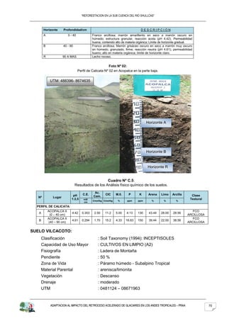“REFORESTACION EN LA SUB CUENCA DEL RIO SHULLCAS”



        Horizonte      Profondidad/cm                                           DESCRIPCIÓN
        A                  0 - 40             Franco arcillosa; marrón amarillento en seco a marrón oscuro en
                                              húmedo; estructura granular, reacción acida (pH 4.42), Permeabilidad
                                              buena, contenido alto de materia orgánica; Límite de horizonte gradual.
        B              40 - 90                Franco arcillosa; Marrón grisáceo oscuro en seco a marrón muy oscuro
                                              en húmedo; granulado; firme; reacción neutra (pH 4.61); permeabilidad
                                              bueno; alto en materia orgánica; límite de horizonte claro.
        R              90 A MAS               Lecho rocoso.


                                                          Foto Nº 02:
                                    Perfil de Calicata Nº 02 en Acopalca en la parte baja.

             UTM: 488396- 8674635




                                                                                     Horizonte A




                                                                                     Horizonte B



                                                                                     Horizonte R


                                                    Cuadro Nº C.5:
                                 Resultados de los Análisis físico químico de los suelos.
                                               Ac.
                              pH       C.E.            CIC      M.0.    P      K      Arena   Limo    Arcilla       Clase
   Nº          Lugar                          Cam.
                             1:2,5      mS/                                                                        Textural
                                              Cmol/kg Cmol/kg    %     ppm     ppm      %       %        %
                                        cm
  PERFIL DE CALICATA:
            ACOPALCA II                                                                                             FCO
   A                          4.42    0.353    2.50    11.2     5.00   4.13    130    43.44   28.00    28.56
             (0 – 40 cm)                                                                                         ARCILLOSA
            ACOPALCA II                                                                                             FCO
   B                          4.61    0.294    1.70    15.2     4.33   16.63   150    39.44   22.00    38.56
            (40 – 90 cm)                                                                                         ARCILLOSA


SUELO VILCACOTO:
       Clasificación                              : Soil Taxonomy (1994): INCEPTISOLES
       Capacidad de Uso Mayor                     : CULTIVOS EN LIMPIO (A2)
       Fisiografía                                : Ladera de Montaña
       Pendiente                                  : 50 %
       Zona de Vida                               : Páramo húmedo - Subalpino Tropical
       Material Parental                          : arenisca/limonita
       Vegetación                                 : Descanso
       Drenaje                                    : moderado
       UTM                                        : 0481124 – 08671963


             ADAPTACION AL IMPACTO DEL RETROCESO ACELERADO DE GLACIARES EN LOS ANDES TROPICALES – PRAA                        70
 