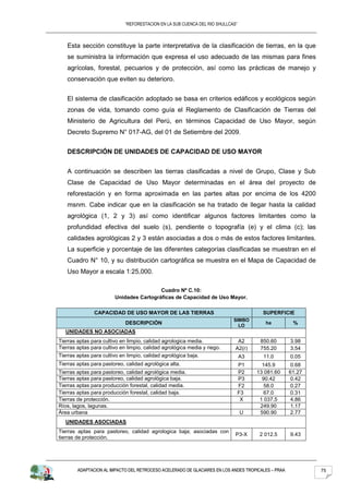 “REFORESTACION EN LA SUB CUENCA DEL RIO SHULLCAS”



   Esta sección constituye la parte interpretativa de la clasificación de tierras, en la que
   se suministra la información que expresa el uso adecuado de las mismas para fines
   agrícolas, forestal, pecuarios y de protección, así como las prácticas de manejo y
   conservación que eviten su deterioro.


   El sistema de clasificación adoptado se basa en criterios edáficos y ecológicos según
   zonas de vida, tomando como guía el Reglamento de Clasificación de Tierras del
   Ministerio de Agricultura del Perú, en términos Capacidad de Uso Mayor, según
   Decreto Supremo N° 017-AG, del 01 de Setiembre del 2009.


   DESCRIPCIÓN DE UNIDADES DE CAPACIDAD DE USO MAYOR


   A continuación se describen las tierras clasificadas a nivel de Grupo, Clase y Sub
   Clase de Capacidad de Uso Mayor determinadas en el área del proyecto de
   reforestación y en forma aproximada en las partes altas por encima de los 4200
   msnm. Cabe indicar que en la clasificación se ha tratado de llegar hasta la calidad
   agrológica (1, 2 y 3) así como identificar algunos factores limitantes como la
   profundidad efectiva del suelo (s), pendiente o topografía (e) y el clima (c); las
   calidades agrológicas 2 y 3 están asociadas a dos o más de estos factores limitantes.
   La superficie y porcentaje de las diferentes categorías clasificadas se muestran en el
   Cuadro N° 10, y su distribución cartográfica se muestra en el Mapa de Capacidad de
   Uso Mayor a escala 1:25,000.

                                         Cuadro Nº C.10:
                        Unidades Cartográficas de Capacidad de Uso Mayor.

               CAPACIDAD DE USO MAYOR DE LAS TIERRAS                                    SUPERFICIE
                                                                            SIMBO
                             DESCRIPCIÓN                                      LO
                                                                                         ha          %
   UNIDADES NO ASOCIADAS
Tierras aptas para cultivo en limpio, calidad agrologica media.               A2       850.60       3.98
Tierras aptas para cultivo en limpio, calidad agrológica media y riego.      A2(r)     755.20       3.54
Tierras aptas para cultivo en limpio, calidad agrológica baja.                   A3     11.0        0.05
Tierras aptas para pastoreo, calidad agrològica alta.                            P1     145.9        0.68
Tierras aptas para pastoreo, calidad agrológica media.                           P2   13 081.60     61.27
Tierras aptas para pastoreo, calidad agrológica baja.                            P3     90.42        0.42
Tierras aptas para producción forestal, calidad media.                           F2      58.0        0.27
Tierras aptas para producción forestal, calidad baja.                            F3      67.0        0.31
Tierras de protección.                                                            X    1 037.5       4.86
Ríos, lagos, lagunas.                                                                  249.90        1.17
Área urbana                                                                      U     590.90        2.77
   UNIDADES ASOCIADAS
Tierras aptas para pastoreo, calidad agrologica baja; asociadas con
                                                                             P3-X      2 012.5      9.43
tierras de protección.




        ADAPTACION AL IMPACTO DEL RETROCESO ACELERADO DE GLACIARES EN LOS ANDES TROPICALES – PRAA           75
 