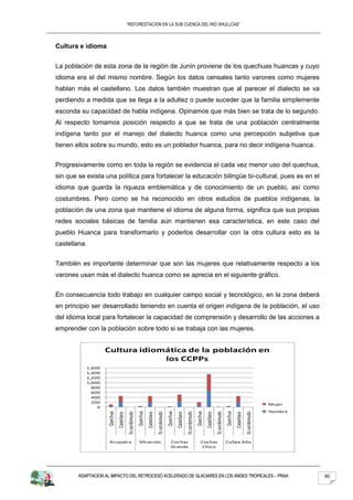 “REFORESTACION EN LA SUB CUENCA DEL RIO SHULLCAS”



Cultura e idioma


La población de esta zona de la región de Junín proviene de los quechuas huancas y cuyo
idioma era el del mismo nombre. Según los datos censales tanto varones como mujeres
hablan más el castellano. Los datos también muestran que al parecer el dialecto se va
perdiendo a medida que se llega a la adultez o puede suceder que la familia simplemente
esconda su capacidad de habla indígena. Opinamos que más bien se trata de lo segundo.
Al respecto tomamos posición respecto a que se trata de una población centralmente
indígena tanto por el manejo del dialecto huanca como una percepción subjetiva que
tienen ellos sobre su mundo, esto es un poblador huanca, para no decir indígena huanca.


Progresivamente como en toda la región se evidencia el cada vez menor uso del quechua,
sin que se exista una política para fortalecer la educación bilingüe bi-cultural, pues es en el
idioma que guarda la riqueza emblemática y de conocimiento de un pueblo, así como
costumbres. Pero como se ha reconocido en otros estudios de pueblos indígenas, la
población de una zona que mantiene el idioma de alguna forma, significa que sus propias
redes sociales básicas de familia aún mantienen esa característica, en este caso del
pueblo Huanca para transformarlo y poderlos desarrollar con la otra cultura esto es la
castellana.


También es importante determinar que son las mujeres que relativamente respecto a los
varones usan más el dialecto huanca como se aprecia en el siguiente gráfico.


En consecuencia todo trabajo en cualquier campo social y tecnológico, en la zona deberá
en principio ser desarrollado teniendo en cuenta el origen indígena de la población, el uso
del idioma local para fortalecer la capacidad de comprensión y desarrollo de las acciones a
emprender con la población sobre todo si se trabaja con las mujeres.


                   Cultura idiomática de la población en
                                los CCPPs
           1,600
           1,400
           1,200
           1,000
             800
             600
             400
             200                                                                                                                                                                                                  Mujer
               0
                                                                                                                                                                                                                  Hombre
                    Quechua




                                                          Quechua




                                                                                                Quechua




                                                                                                                                      Quechua




                                                                                                                                                                            Quechua
                                           Es sordomudo




                                                                                 Es sordomudo




                                                                                                                       Es sordomudo




                                                                                                                                                             Es sordomudo




                                                                                                                                                                                                   Es sordomudo
                              Castellano




                                                                    Castellano




                                                                                                          Castellano




                                                                                                                                                Castellano




                                                                                                                                                                                      Castellano




                     Acopalca                              Vilcacoto                               Cochas                                 Cochas                            Cullpa Alta
                                                                                                   Grande                                  Chico




        ADAPTACION AL IMPACTO DEL RETROCESO ACELERADO DE GLACIARES EN LOS ANDES TROPICALES – PRAA                                                                                                                          90
 