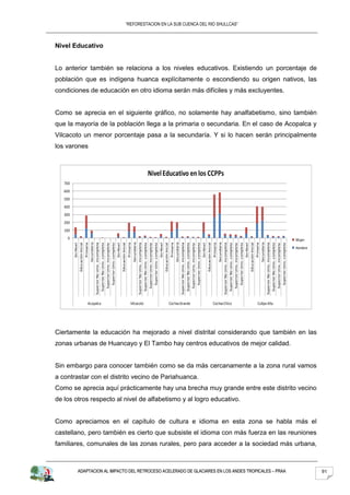 “REFORESTACION EN LA SUB CUENCA DEL RIO SHULLCAS”



Nivel Educativo


Lo anterior también se relaciona a los niveles educativos. Existiendo un porcentaje de
población que es indígena huanca explícitamente o escondiendo su origen nativos, las
condiciones de educación en otro idioma serán más difíciles y más excluyentes.


Como se aprecia en el siguiente gráfico, no solamente hay analfabetismo, sino también
que la mayoría de la población llega a la primaria o secundaria. En el caso de Acopalca y
Vilcacoto un menor porcentaje pasa a la secundaría. Y si lo hacen serán principalmente
los varones



                                                                                                                                                                                                                                                                                                       Nivel Educativo en los CCPPs
   700
   600
   500
   400
   300
   200
   100
     0                                                                                                                                                                                                                                                                                                                                                                                                                                                                                                                                                                                                                                                                                                                                                                                                                                                                                     Mujer




                                                                                                                                                                                                                                                                                                                                                                                                                                                                                                                                                                                                                                                                                                                                                            Secundaria
                                                    Secundaria




                                                                                                                                                                                                                              Secundaria




                                                                                                                                                                                                                                                                                                                                                                                                        Secundaria




                                                                                                                                                                                                                                                                                                                                                                                                                                                                                                                                                                                  Secundaria
                                                                                                                                                                                                                                           Superior No Univ. incompleta




                                                                                                                                                                                                                                                                                                                                                                                                                                                                                                                                                                                                                                                                                                                                                                         Superior No Univ. incompleta
                                                                 Superior No Univ. incompleta




                                                                                                                                                                                                                                                                                                                                                                                                                     Superior No Univ. incompleta




                                                                                                                                                                                                                                                                                                                                                                                                                                                                                                                                                                                               Superior No Univ. incompleta
                                                                                                                                                                                                                                                                                                                                                                                             Primaria




                                                                                                                                                                                                                                                                                                                                                                                                                                                                                                                                                                                                                                                                                                                                                 Primaria
                                         Primaria




                                                                                                                                                                                                                   Primaria




                                                                                                                                                                                                                                                                                                                                                                                                                                                                                                                                                                       Primaria
                                                                                                                                                                                                                                                                                                                                                                         Educación Inicial




                                                                                                                                                                                                                                                                                                                                                                                                                                                                                                                                                                                                                                                                                                                             Educación Inicial
                     Educación Inicial




                                                                                                                                                                                               Educación Inicial




                                                                                                                                                                                                                                                                                                                                                                                                                                                                                                                                                   Educación Inicial
                                                                                                                                                                                                                                                                          Superior No Univ. completa




                                                                                                                                                                                                                                                                                                                                                                                                                                                                                                                                                                                                                                                                                                                                                                                                        Superior No Univ. completa
                                                                                                Superior No Univ. completa




                                                                                                                                                                                                                                                                                                                                                                                                                                                    Superior No Univ. completa




                                                                                                                                                                                                                                                                                                                                                                                                                                                                                                                                                                                                                              Superior No Univ. completa
         Sin Nivel




                                                                                                                                                                                                                                                                                                                                   Superior Univ. completa
                                                                                                                                                                                                                                                                                                                                                             Sin Nivel




                                                                                                                                                                                                                                                                                                                                                                                                                                                                                                                                                                                                                                                                                       Superior Univ. completa
                                                                                                                                                                                                                                                                                                                                                                                                                                                                                                                                                                                                                                                                                                                 Sin Nivel
                                                                                                                                                         Superior Univ. completa
                                                                                                                                                                                   Sin Nivel




                                                                                                                                                                                                                                                                                                                                                                                                                                                                                                             Superior Univ. completa
                                                                                                                                                                                                                                                                                                                                                                                                                                                                                                                                       Sin Nivel




                                                                                                                                                                                                                                                                                                                                                                                                                                                                                                                                                                                                                                                                                                                                                                                                                                                                 Superior Univ. completa
                                                                                                                             Superior Univ. incompleta




                                                                                                                                                                                                                                                                                                       Superior Univ. incompleta




                                                                                                                                                                                                                                                                                                                                                                                                                                                                                 Superior Univ. incompleta




                                                                                                                                                                                                                                                                                                                                                                                                                                                                                                                                                                                                                                                           Superior Univ. incompleta




                                                                                                                                                                                                                                                                                                                                                                                                                                                                                                                                                                                                                                                                                                                                                                                                                                     Superior Univ. incompleta
                                                                                                                                                                                                                                                                                                                                                                                                                                                                                                                                                                                                                                                                                                                                                                                                                                                                                           Hombre




                                               Acopalca                                                                                                                                                                  Vilcacoto                                                                                                                                                           Cochas Grande                                                                                                                                                             Cochas Chico                                                                                                                                                                 Cullpa Alta




Ciertamente la educación ha mejorado a nivel distrital considerando que también en las
zonas urbanas de Huancayo y El Tambo hay centros educativos de mejor calidad.


Sin embargo para conocer también como se da más cercanamente a la zona rural vamos
a contrastar con el distrito vecino de Pariahuanca.
Como se aprecia aquí prácticamente hay una brecha muy grande entre este distrito vecino
de los otros respecto al nivel de alfabetismo y al logro educativo.


Como apreciamos en el capítulo de cultura e idioma en esta zona se habla más el
castellano, pero también es cierto que subsiste el idioma con más fuerza en las reuniones
familiares, comunales de las zonas rurales, pero para acceder a la sociedad más urbana,



                 ADAPTACION AL IMPACTO DEL RETROCESO ACELERADO DE GLACIARES EN LOS ANDES TROPICALES – PRAA                                                                                                                                                                                                                                                                                                                                                                                                                                                                                                                                                                                                                                                                                                                                                                                          91
 
