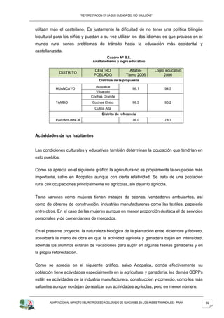 “REFORESTACION EN LA SUB CUENCA DEL RIO SHULLCAS”



utilizan más el castellano. Es justamente la dificultad de no tener una política bilingüe
bicultural para los niños y puedan a su vez utilizar los dos idiomas es que provoca en el
mundo rural serios problemas de tránsito hacia la educación más occidental y
castellanizada.
                                            Cuadro Nº B.8.
                                    Analfabetismo y logro educativo

                                     CENTRO                  Alfabe-            Logro educativo
              DISTRITO
                                     POBLADO               Tismo 2006                2006
                                        Distritos de la propuesta
                                     Acopalca
            HUANCAYO                                           96.1                  94.5
                                     Vilcacoto
                                   Cochas Grande
            TAMBO                   Cochas Chico               96.5                  95.2
                                      Cullpa Alta
                                          Distrito de referencia
            PARIAHUANCA                                        76.0                  78.3



Actividades de los habitantes


Las condiciones culturales y educativas también determinan la ocupación que tendrían en
esto pueblos.


Como se aprecia en el siguiente gráfico la agricultura no es propiamente la ocupación más
importante, salvo en Acopalca aunque con cierta relatividad. Se trata de una población
rural con ocupaciones principalmente no agrícolas, sin dejar lo agrícola.


Tanto varones como mujeres tienen trabajos de peones, vendedores ambulantes, así
como de obreros de construcción, industrias manufactureras como las textiles, papelería
entre otros. En el caso de las mujeres aunque en menor proporción destaca el de servicios
personales y de comerciantes de mercados.


En el presente proyecto, la naturaleza biológica de la plantación entre diciembre y febrero,
absorberá la mano de obra en que la actividad agrícola y ganadera bajan en intensidad,
además los alumnos estarán de vacaciones para suplir en algunas faenas ganaderas y en
la propia reforestación.


Como se aprecia en el siguiente gráfico, salvo Acopalca, donde efectivamente su
población tiene actividades especialmente en la agricultura y ganadería, los demás CCPPs
están en actividades de la industria manufacturera, construcción y comercio, como los más
saltantes aunque no dejan de realizar sus actividades agrícolas, pero en menor número.


        ADAPTACION AL IMPACTO DEL RETROCESO ACELERADO DE GLACIARES EN LOS ANDES TROPICALES – PRAA   92
 