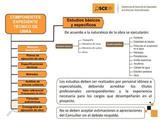 Memoria
Descriptiva
Estudios básicos
y específicos
Planos de
ejecución de obra
Especificaciones
técnicas
Metrados
Análisis de
precios unitarios
Valor referencial
(Presupuesto de obra )
Fórmulas
polinómicas
Cronograma de
ejecución de obra
De acuerdo a la naturaleza de la obra se ejecutarán:
Los estudios deben ser realizados por personal idóneo o
especializado, debiendo acreditar los títulos
profesionales correspondientes y la experiencia
necesaria para los cargos que desempeñarán en el
proyecto.
No se deben aceptar estimaciones o apreciaciones
del Consultor sin el debido respaldo.
 