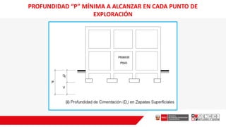 PROFUNDIDAD “P” MÍNIMA A ALCANZAR EN CADA PUNTO DE
EXPLORACIÓN
 