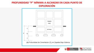 PROFUNDIDAD “P” MÍNIMA A ALCANZAR EN CADA PUNTO DE
EXPLORACIÓN
 