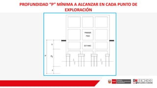 PROFUNDIDAD “P” MÍNIMA A ALCANZAR EN CADA PUNTO DE
EXPLORACIÓN
 