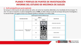 2. Perfil estratigráfico por punto explorado
Se incluye la información de cada estrato de suelo, así como las muestras obtenidas y los resultados de los ensayos “in
situ”. En caso se requiera un plano topográfico para el EMS, se debe indicar la cota de arranque del punto investigado y
la cota de fondo. Se sugiere incluir los símbolos gráficos indicados en la NTE E.050.
PLANOS Y PERFILES DE PUNTOS DE INVESTIGACIÓN
INFORME DEL ESTUDIO DE MECÁNICA DE SUELOS
 