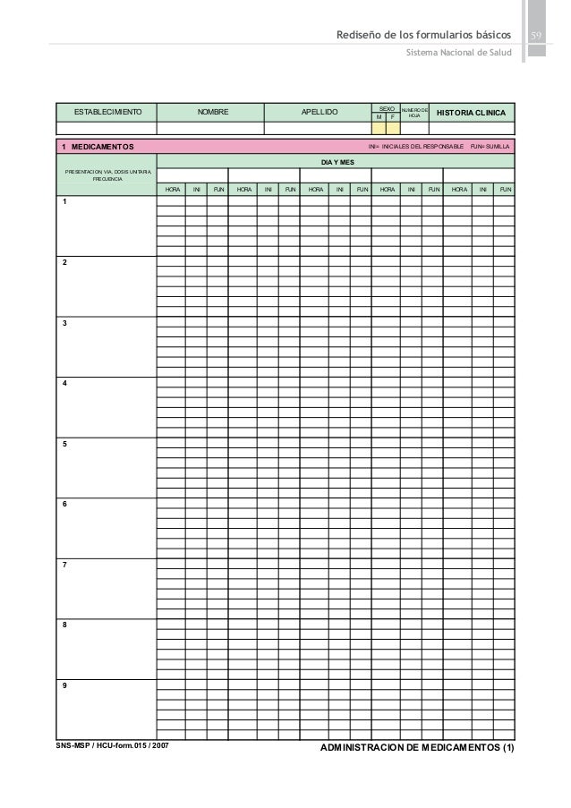 Expediente unico para la historia clinica / Conasa