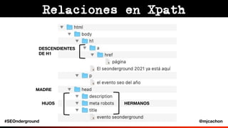 #SEOnderground @mjcachon
Relaciones en Xpath
MADRE
HIJOS HERMANOS
DESCENDIENTES
DE H1
 