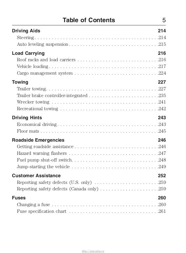 2014 Ford Expedition owners manual http://ava-avto.ru/