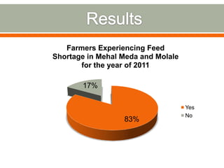 Expedition to Ethiopia