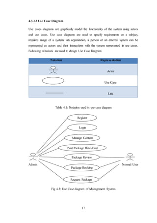 17
4.3.3.3 Use Case Diagram
Use cases diagrams are graphically model the functionality of the system using actors
and use cases. Use case diagrams are used to specify requirements on a subject,
required usage of a system. An organization, a person or an external system can be
represented as actors and their interactions with the system represented in use cases.
Following notations are used to design Use Case Diagram
Table 4.1: Notation used in use case diagram
Admin Normal User
Fig 4.3: Use Case diagram of Management System
Notation Representation
Actor
Use Case
Link
Register
Login
Manage Content
Post Package Date-Cost
Package Review
Package Booking
Request Package
 