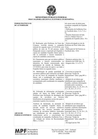 MINISTÉRIO PÚBLICO FEDERAL
PROCURADORIA REGIONAL ELEITORAL EM RONDÔNIA
PODER POLÍTICO OU
DE AUTORIDADE
três meses antes do pleito para
coordenar campanha de Expedito
(doc. 4) ;
- Publicações de Guilherme Erse
no Facebook (docs. 5, 6 e 7, 8, e
9);
- Doações financeiras de Ieda
Chaves e Hildon Chaves à
campanha de Expedito (docs. 10 e
11)
03. Realização, pela Prefeitura, da Festa das
Crianças, ocorrida durante a campanha
eleitoral de segundo turno (12/10/2018), com
público de mais de 70 mil pessoas, sendo
franqueado acesso e exposição privilegiados à
esposa do candidato Expedito Júnior (palco),
não se conferindo o mesmo tratamento à
esposa do candidato concorrente;
- Notícia divulgada no site da
Prefeitura de Porto Velho (doc.
18.a);
- Publicação de Val Ferreira no
Facebook (doc. 18.b)
04. Chamamento para que servidores públicos
municipais, a maioria comissionados ou
detentores de função comissionada, para
participarem da reunião do Kabanas, dia
15/10/2018, para tratar do apoio a ser dado a
Expedito Júnior no segundo turno;
- Denúncia anônima (doc. 1);
- Relatório da COSE (doc. 2);
- Imagens (doc. 2.1 a 21.7)
05. Mobilização de grande quantidade de
servidores públicos para realizarem atividades
de rua em favor da campanha de Expedito
Júnior, sob a coordenação dos respectivos
secretários municipais (chefias imediatas) e
acompanhados pelo coordenador de campanha
do candidato;
- Conversas no grupo do
WhatsApp “Grupo de
Planejamento” (docs. jpeg 001 a
189);
- Relação de servidores que
trabalharam para campanha de
Expedito, conforme informações
prestadas pelos secretários
municipais (docs. 23, 24, 24.1, 25,
25.1, 26, 26.1, 27, 27.1)
06. Utilização de informações privilegiadas
obtidas em banco de dados oficial da
Prefeitura para facilitação da abordagem das
equipes de servidores em eleitores
beneficiários de programas sociais dos quais o
município é gestor e/ou executor.
- Conversas no grupo do
WhatsApp “Grupo de
Planejamento” (docs. jpeg 001 a
189)
ABUSO DE
PODER ECONÔMICO
Ausência de declaração, na prestação de
contas do candidato Expedito Júnior, de
elevada receita de serviços estimáveis
decorrentes dos serviços prestados por
centenas de servidores públicos municipais
que trabalharam em sua campanha, com
conhecimento prévio e concomitante do
coordenador de campanha, Guilherme Erse, e
em violação aos termos da Recomendação
PRE n. 11/2018.
- Relação de servidores que
trabalharam para campanha de
Expedito, conforme informações
prestadas pelos secretários
municipais (docs. 23, 24, 24.1, 25,
25.1, 26, 26.1, 27, 27.1);
- Conversas no grupo do
WhatsApp “Grupo de
Planejamento” (docs. jpeg 001 a
189)
- DivulgaCand do TSE
Rua José Camacho, 3307 – Embratel
CEP 76.820-886 – Porto Velho/RO
(069) 3216-0500
DocumentoassinadoviaTokendigitalmenteporLUIZGUSTAVOMANTOVANI,em18/12/201814:46.Paraverificaraassinaturaacesse
http://www.transparencia.mpf.mp.br/validacaodocumento.Chave3548FC19.9976B8F6.BF4F136A.2CD0DFAD
 
