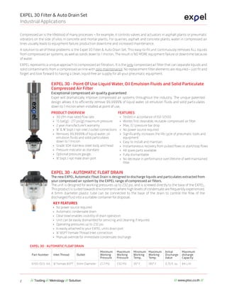 EXPEL-30-Aggregate-brochure Ying PTSC.pdf