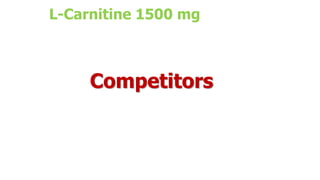 L-Carnitine 1500 mg
Competitors
 