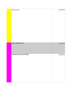 *Canon XL2             $3,299.95




Sony DSR-PD170         $2,799.95




Panasonic AG-DVX100B   $2,499.95
 