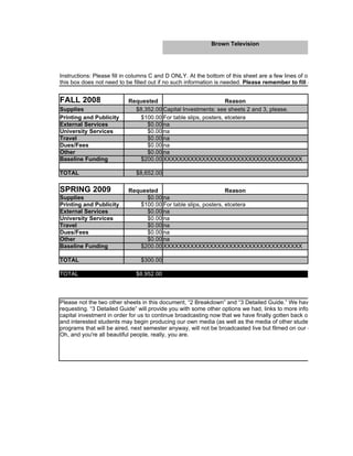 Brown Television




Instructions: Please fill in columns C and D ONLY. At the bottom of this sheet are a few lines of open space in case
this box does not need to be filled out if no such information is needed. Please remember to fill out Fall and Sprin


FALL 2008                  Requested                             Reason
Supplies                     $8,352.00 Capital Investments: see sheets 2 and 3, please.
Printing and Publicity         $100.00 For table slips, posters, etcetera
External Services                $0.00 na
University Services              $0.00 na
Travel                           $0.00 na
Dues/Fees                        $0.00 na
Other                            $0.00 na
Baseline Funding               $200.00 XXXXXXXXXXXXXXXXXXXXXXXXXXXXXXXXXXXX

TOTAL                         $8,652.00

SPRING 2009                Requested                            Reason
Supplies                        $0.00 na
Printing and Publicity        $100.00 For table slips, posters, etcetera
External Services               $0.00 na
University Services             $0.00 na
Travel                          $0.00 na
Dues/Fees                       $0.00 na
Other                           $0.00 na
Baseline Funding              $200.00 XXXXXXXXXXXXXXXXXXXXXXXXXXXXXXXXXXXX

TOTAL                           $300.00

TOTAL                         $8,952.00


                                                                                                                   A
Please not the two other sheets in this document, “2 Breakdown” and “3 Detailed Guide.” We have created them as
requesting. “3 Detailed Guide” will provide you with some other options we had, links to more informatino on each it
capital investment in order for us to continue broadcasting now that we have finally gotten back on air with our Exib
and interested students may begin producing our own media (as well as the media of other student groups) to broa
programs that will be aired, next semester anyway, will not be broadcasted live but filmed on our cameras then aire
Oh, and you're all beautiful people, really, you are.
 
