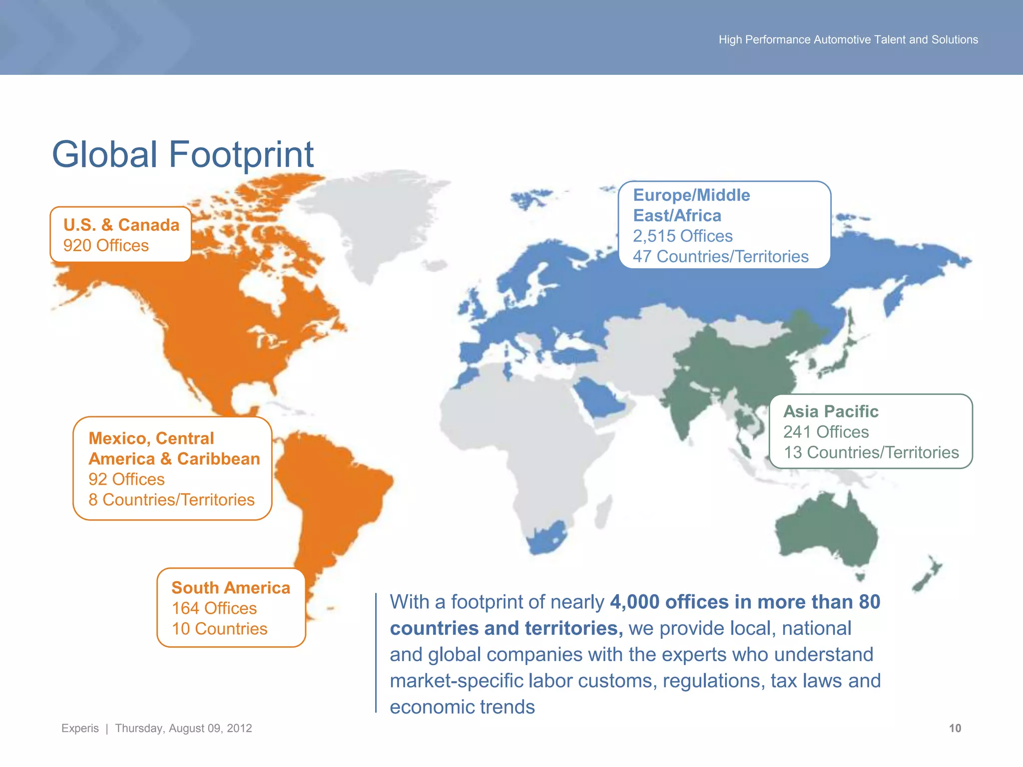 High Performance Automotive Talent and Solutions




Global Footprint
                                                                 Europe/Middle
                                                                 East/Africa
U.S. & Canada
                                                                 2,515 Offices
920 Offices
                                                                 47 Countries/Territories




                                                                                       Asia Pacific
    Mexico, Central                                                                    241 Offices
    America & Caribbean                                                                13 Countries/Territories
    92 Offices
    8 Countries/Territories




                    South America
                    164 Offices       With a footprint of nearly 4,000 offices in more than 80
                    10 Countries      countries and territories, we provide local, national
                                      and global companies with the experts who understand
                                      market-specific labor customs, regulations, tax laws and
                                      economic trends
Experis | Thursday, August 09, 2012                                                                                   10
 