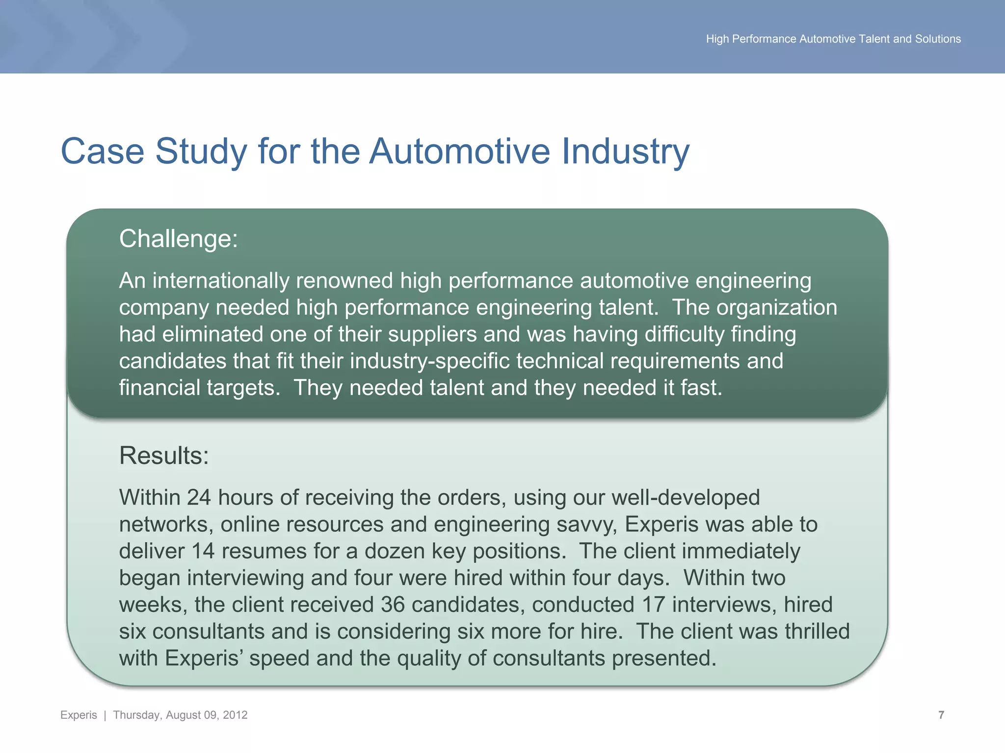 High Performance Automotive Talent and Solutions




Case Study for the Automotive Industry

          Challenge:
          An internationally renowned high performance automotive engineering
          company needed high performance engineering talent. The organization
          had eliminated one of their suppliers and was having difficulty finding
          candidates that fit their industry-specific technical requirements and
          financial targets. They needed talent and they needed it fast.


          Results:
          Within 24 hours of receiving the orders, using our well-developed
          networks, online resources and engineering savvy, Experis was able to
          deliver 14 resumes for a dozen key positions. The client immediately
          began interviewing and four were hired within four days. Within two
          weeks, the client received 36 candidates, conducted 17 interviews, hired
          six consultants and is considering six more for hire. The client was thrilled
          with Experis’ speed and the quality of consultants presented.

Experis | Thursday, August 09, 2012                                                                               7
 