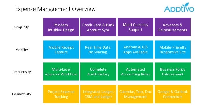 expense ledger app
