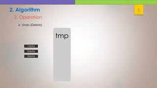 52. Algorithm
2. Operation
 Undo (Delete)
2data
3data
1data
tmp
 