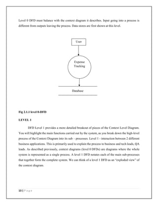 Expense tracker management system project report.pdf