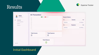Results
Initial Dashboard
Expense Tracker
 