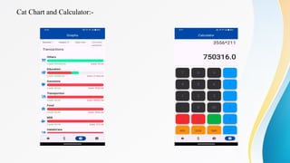Cat Chart and Calculator:-
 