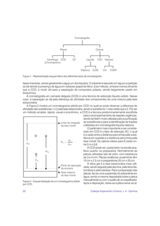Figura 1 – Representação esquemática dos diferentes tipos de cromatografia.

fases imiscíveis, sendo geralmente a água um dos líquidos. O solvente é saturado em água e a partição
se dá devido à presença de água em celulose (papel de filtro). Este método, embora menos eficiente
que a CCD, é muito útil para a separação de compostos polares, sendo largamente usado em
bioquímica.
    A cromatografia em camada delgada (CCD) é uma técnica de adsorção líquido–sólido. Nesse
caso, a separação se dá pela diferença de afinidade dos componentes de uma mistura pela fase
estacionária.
    A Figura 2 mostra um cromatograma obtido por CCD no qual se pode observar a diferença de
afinidade das substâncias 1 e 2 pela fase estacionária, sendo a substância 1 mais retida que a 2. Por ser
um método simples, rápido, visual e econômico, a CCD é a técnica predominantemente escolhida
                                                        para o acompanhamento de reações orgânicas,
                                                        sendo também muito utilizada para a purificação
                                                        de substâncias e para a identificação de frações
                                                        coletadas em cromatografia líquida clássica.
                                                             O parâmetro mais importante a ser conside-
                                                        rado em CCD é o fator de retenção (Rf), o qual
                                                        é a razão entre a distância percorrida pela subs-
                                                        tância em questão e a distância percorrida pela
                                                        fase móvel. Os valores ideais para Rf estão en-
                                                        tre 0,4 e 0,6.
                                                             A CCD pode ser usada tanto na escala ana-
                                                        lítica quanto na preparativa. Normalmente as
                                                        placas utilizadas são de vidro, com espessura
                                                        de 3 a 4 mm. Placas analíticas usualmente têm
                                                        10 cm x 2,5 cm e preparativas 20 cm x 20 cm.
                                                             A sílica gel é a fase estacionária mais utili-
                                                        zada, sendo seguida pela alumina, pela terra dia-
                                                        tomácea e pela celulose. Para a preparação das
                                                        placas, faz-se uma suspensão do adsorvente em
                                                        água, sendo a mesma depositada sobre a placa
                                                        manualmente ou com o auxílio de um espalhador.
Figura 2 – Esquematização de um cromatograma obtido
por CCD.                                                Após a deposição, deixa-se a placa secar ao ar.

20                                                              Coleção Explorando o Ensino, v. 4 - Química
 